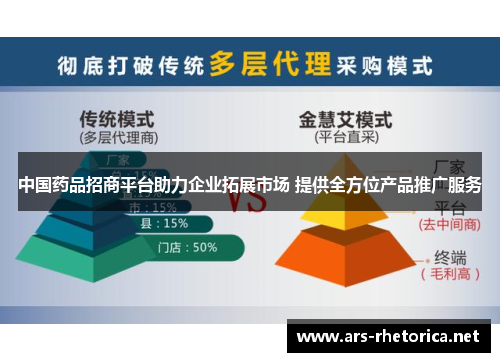 中国药品招商平台助力企业拓展市场 提供全方位产品推广服务